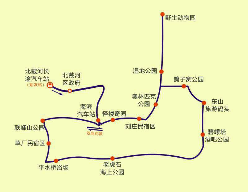 北戴河觀光旅游巴士.jpg