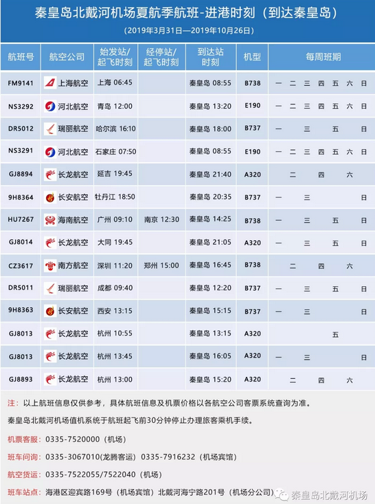 北戴河機(jī)場(chǎng)2.png